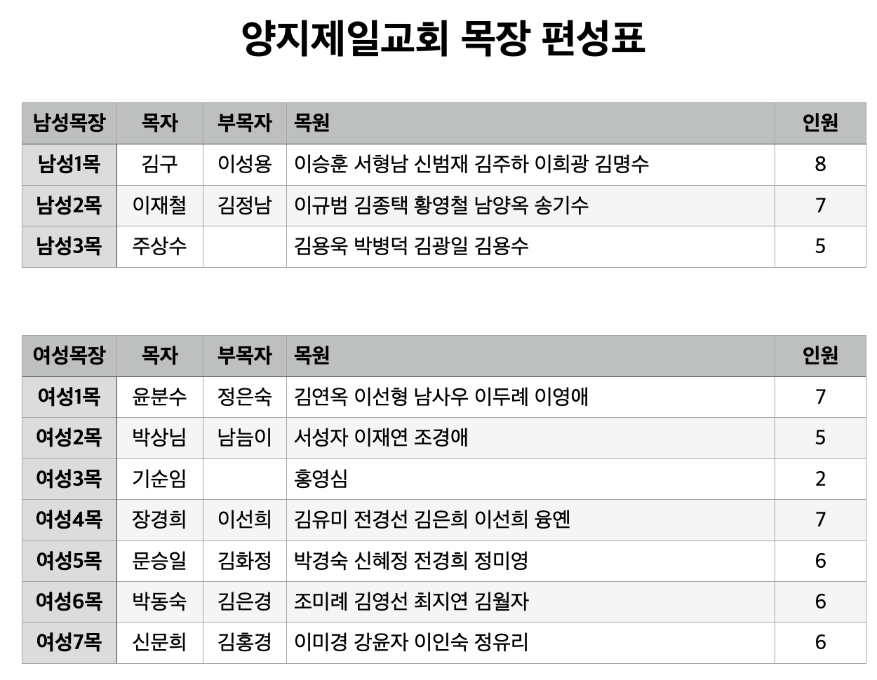 스크린샷 2023-03-04 오후 12.44.07.png