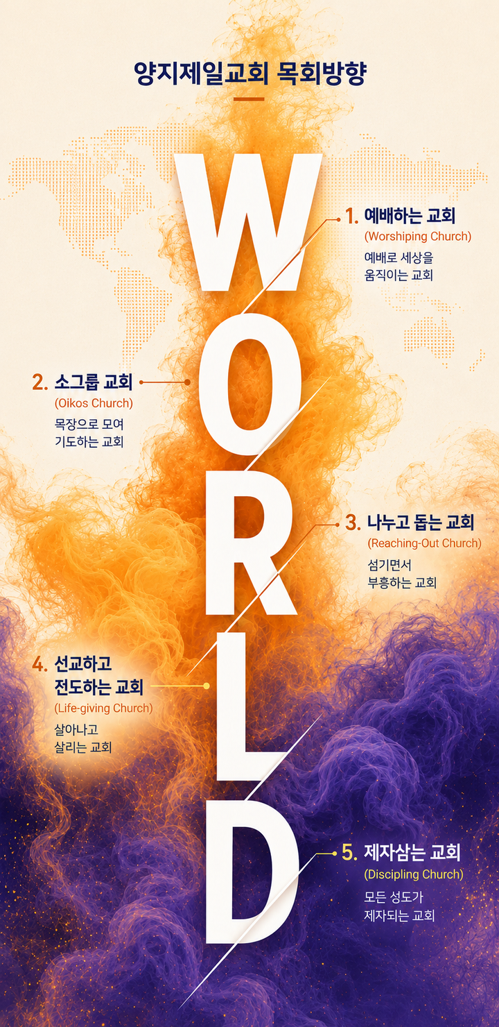 2026 사역방향