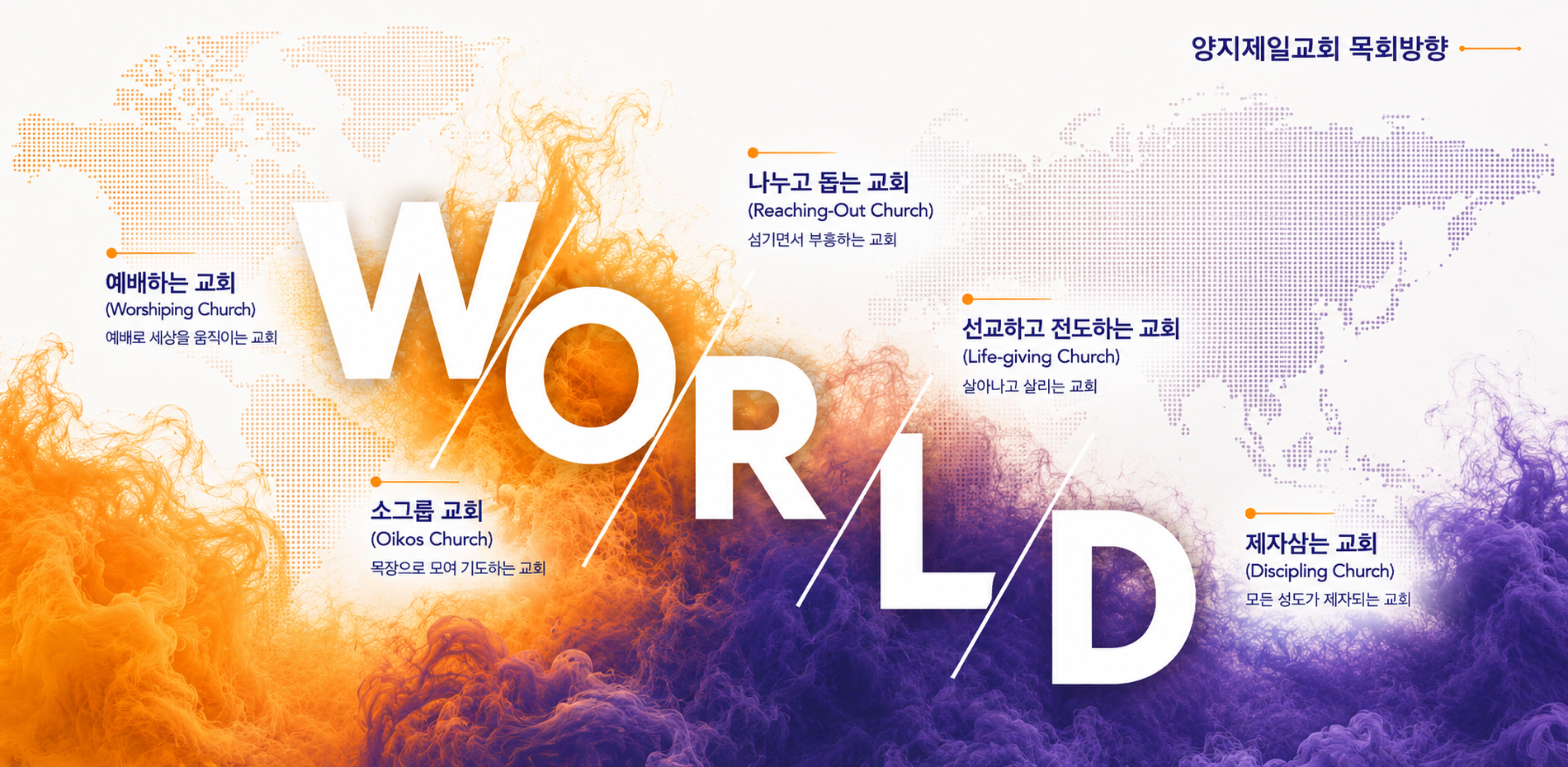2026 사역방향